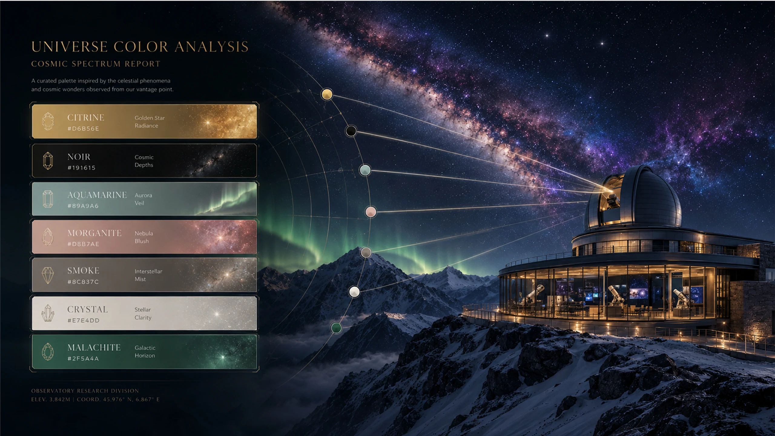 SATURNINE CMF palette slide 'Universe Color Analysis': seven swatches from Citrine to Malachite with hex codes, linked to an observatory.